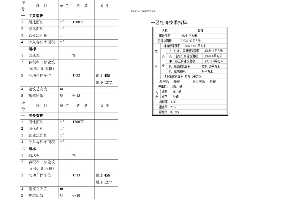 景观初步设计说明_第2页