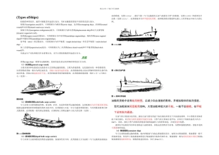 景观船船的种类