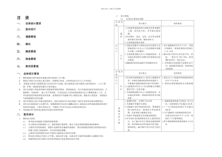 景观设计细则万科