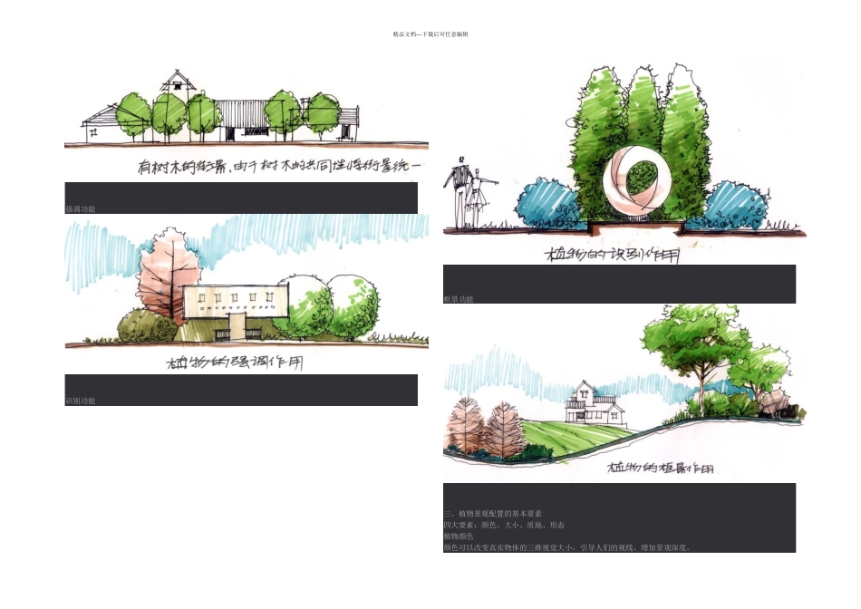 景观设计详解—种植设计附图_第2页
