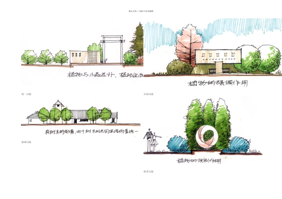 景观设计详解种植设计_第2页