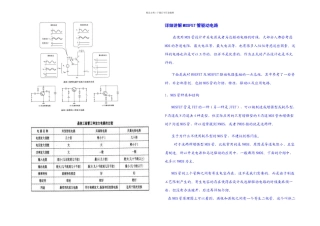 晶体三极管放大电路和MOS管工作原理