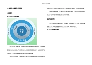 智慧城市思考与实践之智慧民生