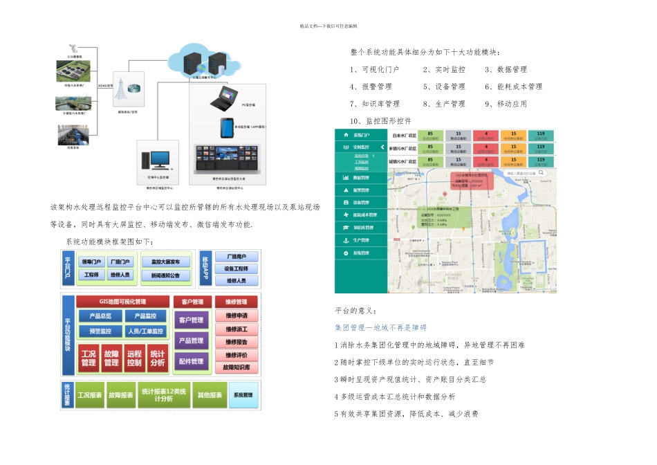 智慧水务污水处理远程监控平台方案_第2页