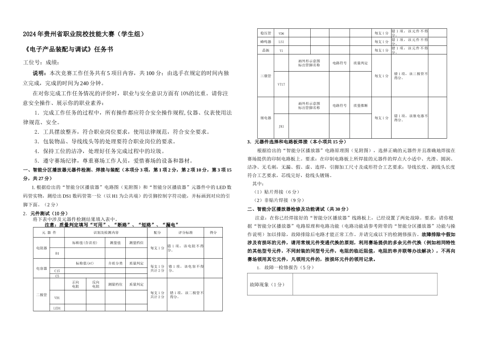 智能分区播放器_第2页