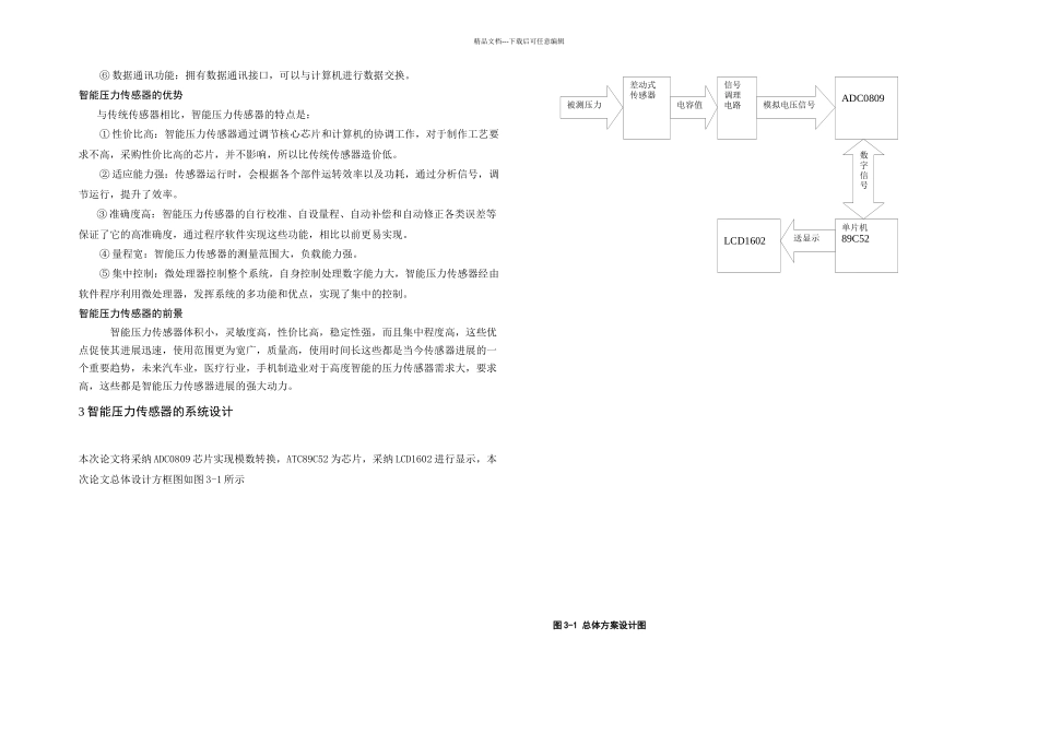 智能压力传感器的设计_第3页