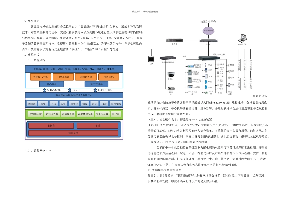 智能变电站辅助系统综合监控平台介绍_第1页