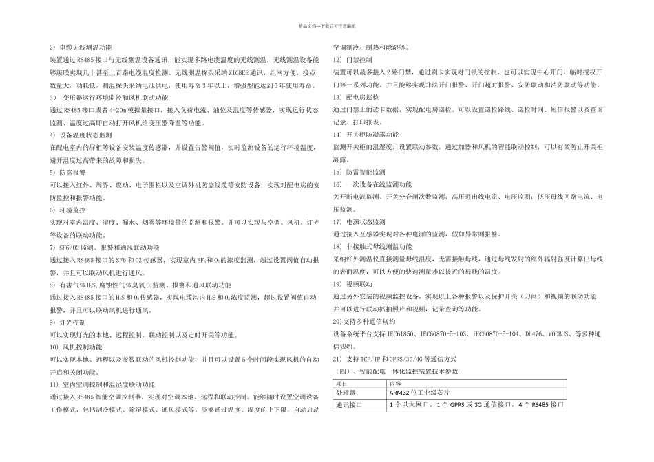 智能变电站辅助系统综合监控平台介绍_第2页