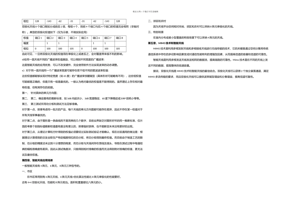 智能天线介绍_第3页