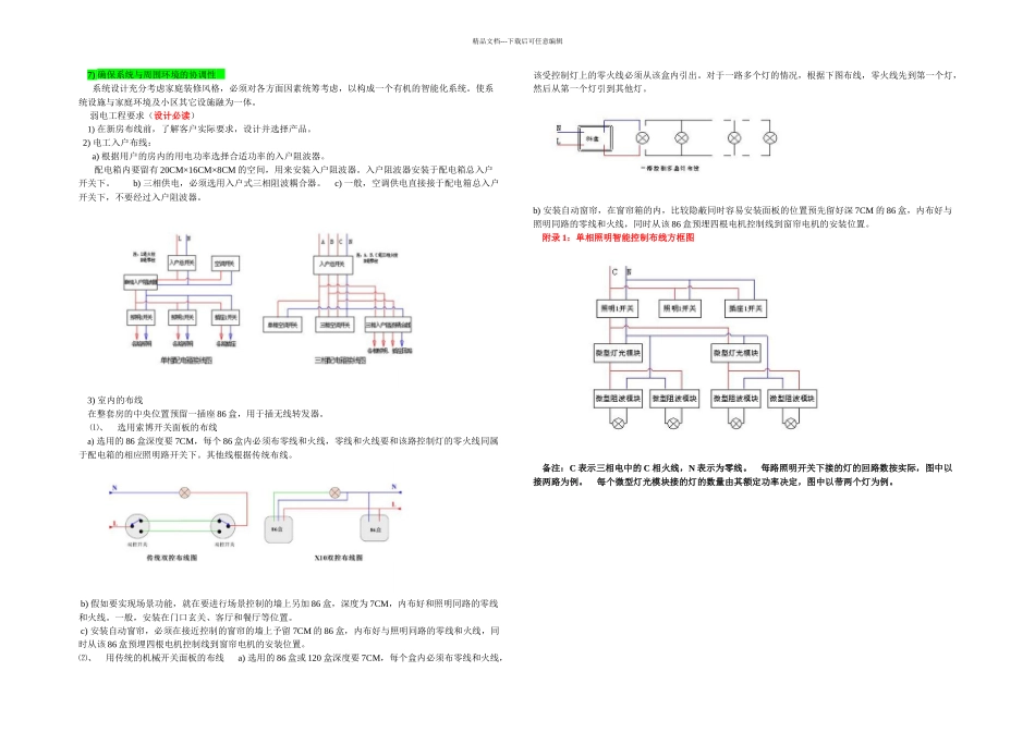 智能家居概念及X系统简介_第3页