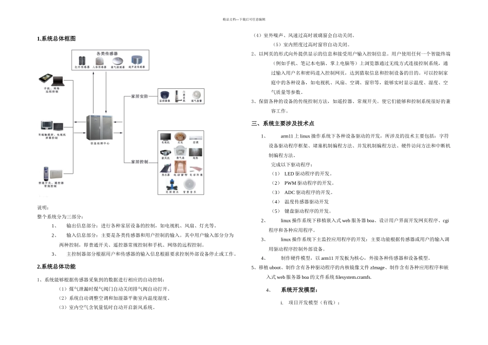 智能家居项目介绍_第1页