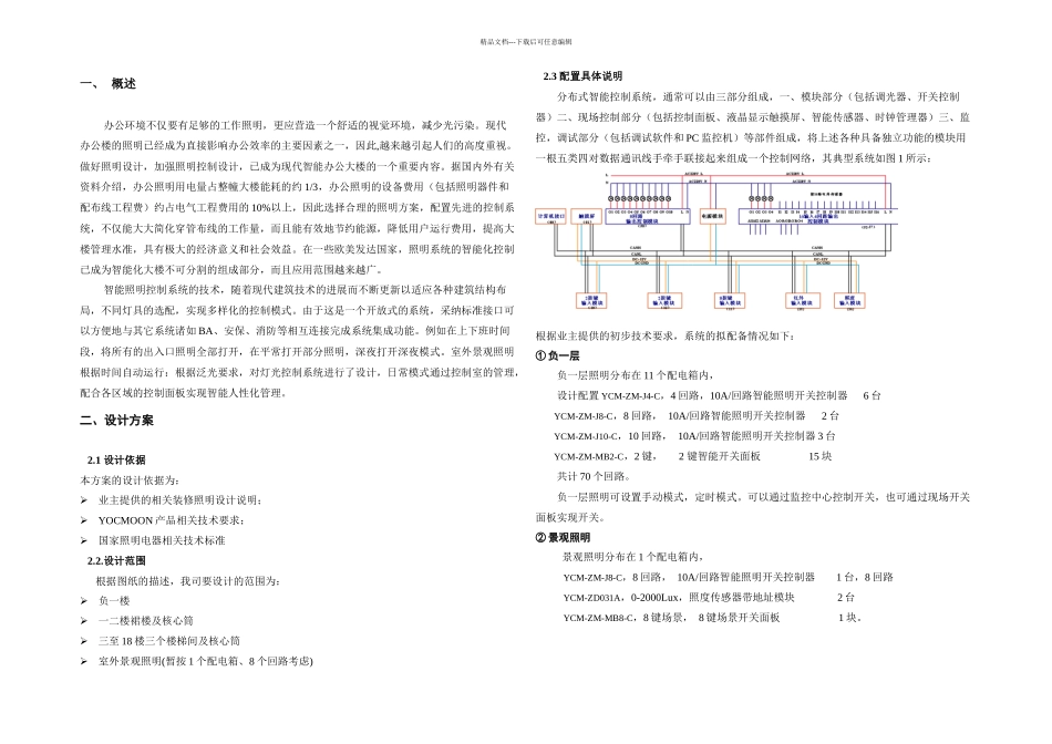 智能照明方案设计_第1页