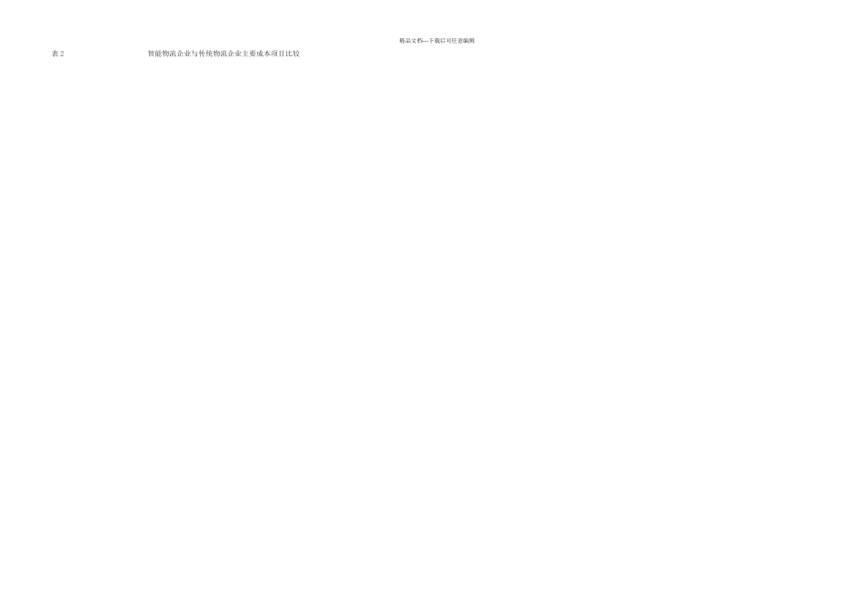 智能物流发展及其商业模式的优势杨帆_第3页