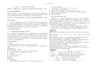 智能电力监测系统介绍