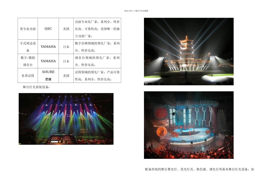 智能酒店项目建议书_第2页