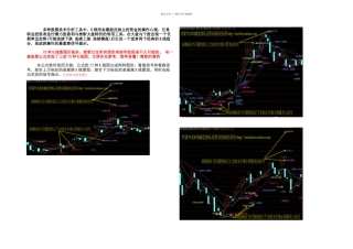 智谋式K线形态图解通达信大智慧股票指标公式