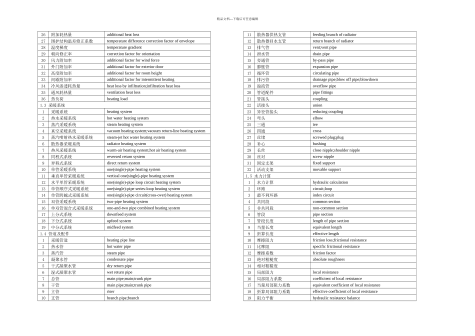 暖通专业常用术语中英文对照_第2页