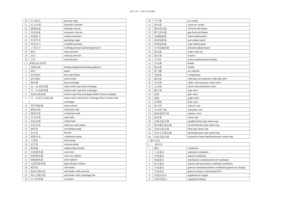暖通专业常用术语中英文对照_第3页