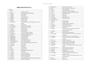 暖通专业常用术语中英文对照