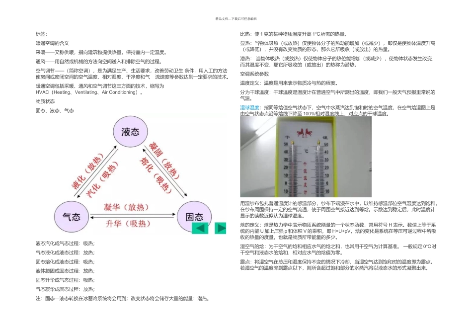 暖通空调基础知识归纳总结_第1页
