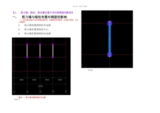 暗柱与剪力墙梁的位置关系对钢筋量影响