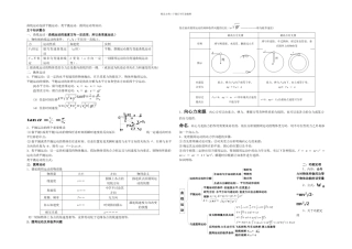 曲线运动平抛和圆周运动专题