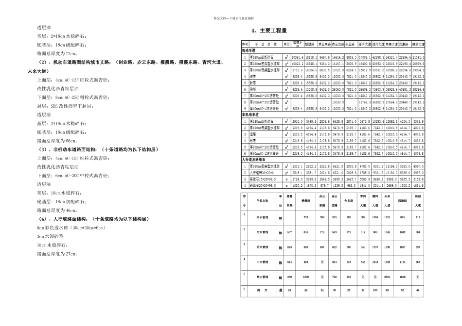 曹妃甸国际生态城西区路网工程总体施工组织设计_第3页