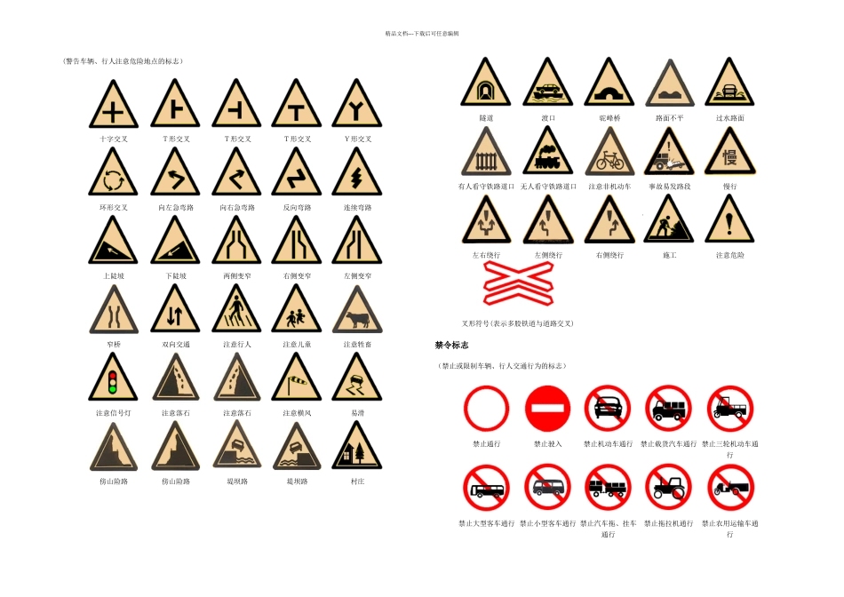 最全交通标志_第1页