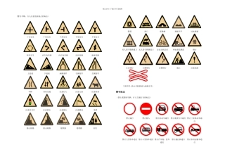 最全交通标志