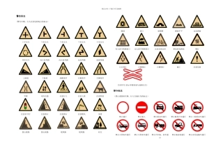 最全交通标志大全