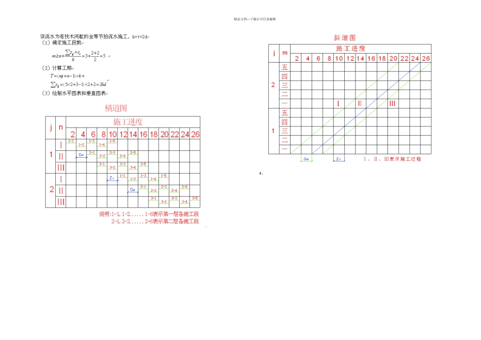 月份考试施工组织与管理三次作业_第2页