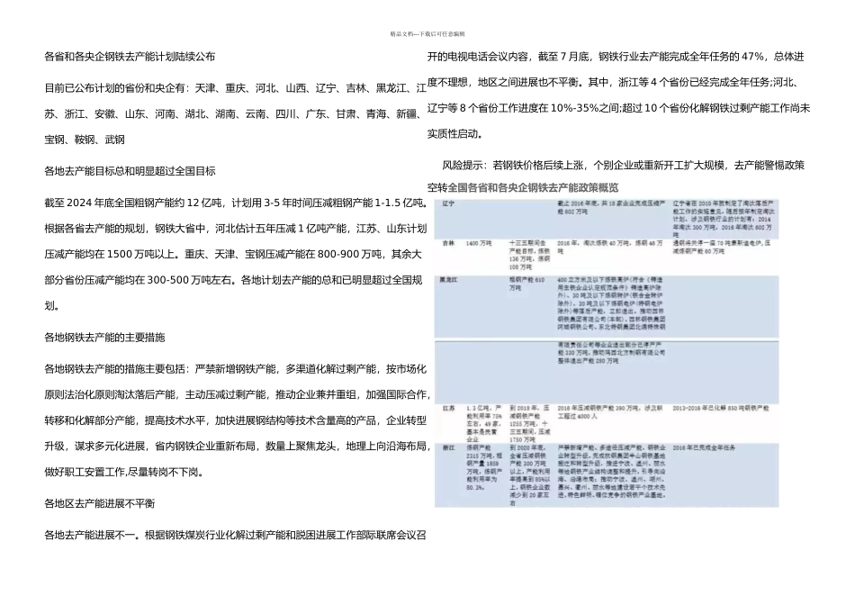 月全国去产能政策汇总_第1页