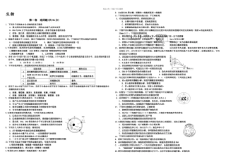 月吉林市一模试题