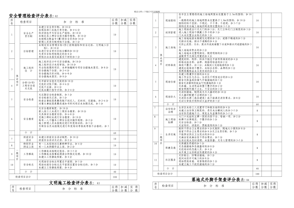 月周日检查制_第3页