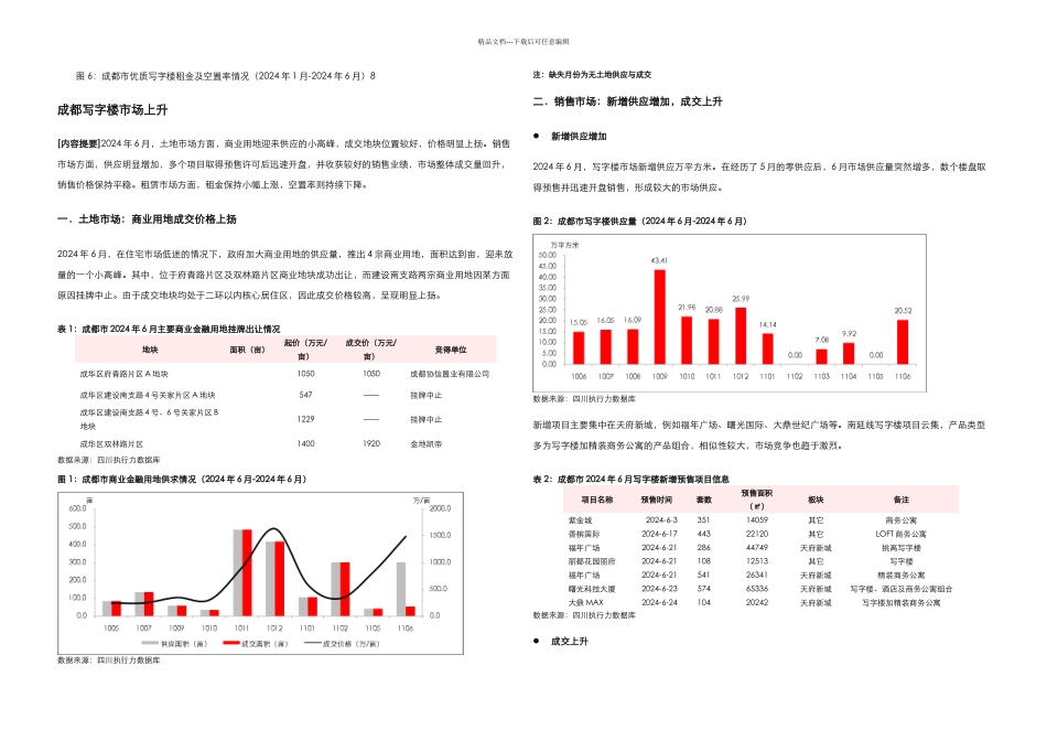 月成都执行力写字楼项目营销策划简报页_第2页