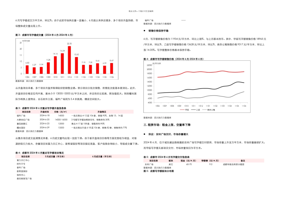 月成都执行力写字楼项目营销策划简报页_第3页
