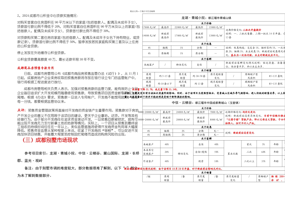 月日成都青城庄园的营销推广和品牌建立_第3页