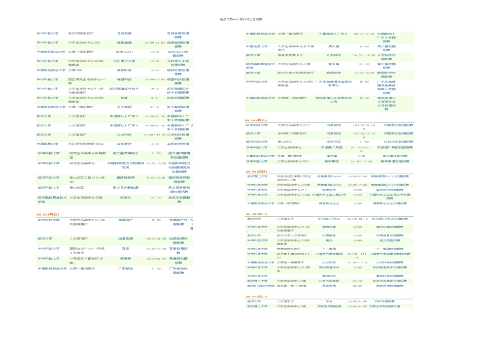 月月武汉校园宣讲会日程_第2页