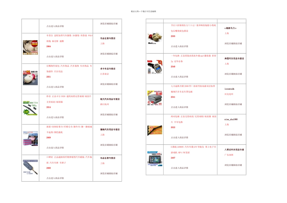 月汽车用品配件改装摩托类目电子商务情报_第3页