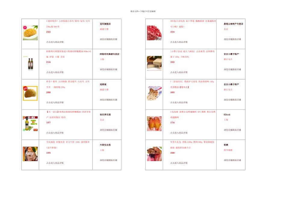 月滋补生鲜速食订餐类目电子商务情报_第2页