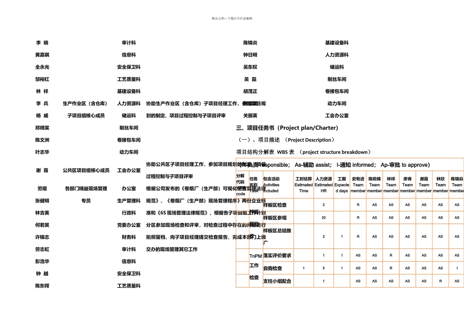 月精益现场管理项目策划书专项管理模板_第2页