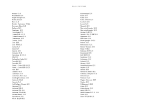 有机人名反应大全