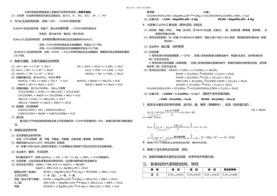 有机化学基础知识点整理_第2页