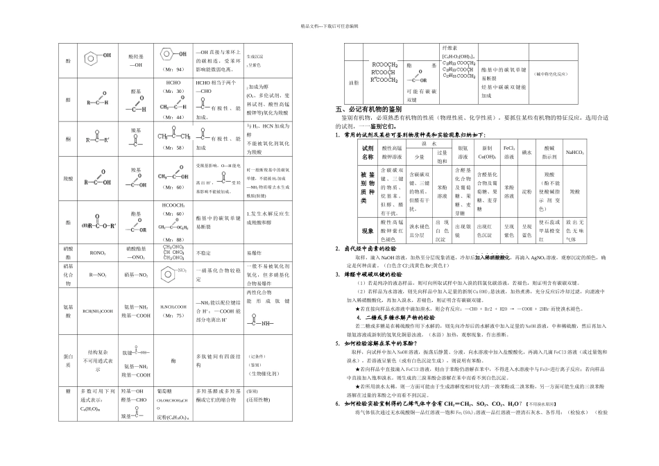 有机化学知识点全面总结_第3页