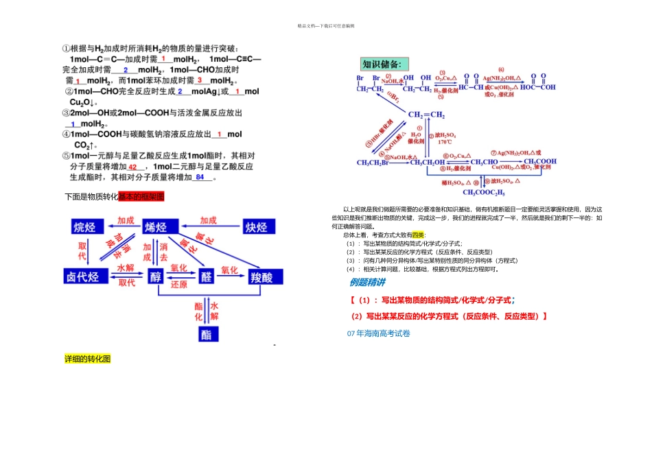 有机物推断及例题_第2页
