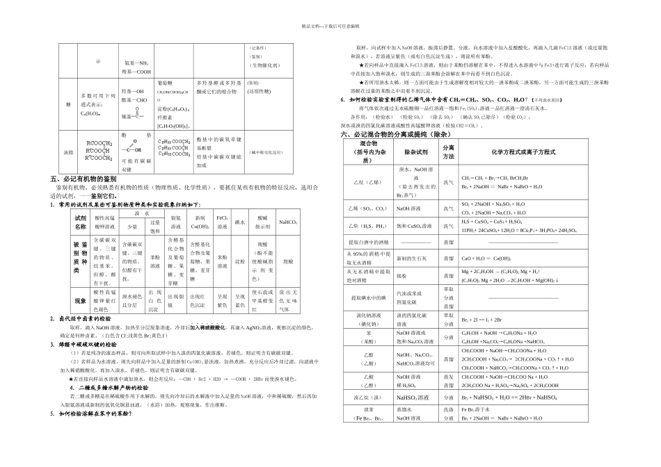 有机物知识点总结非常全的_第3页
