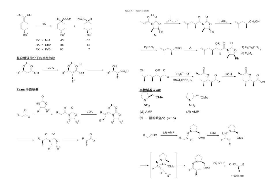 有机立体化学南开周其林Slid_第3页
