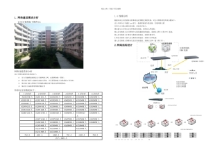 有线网络设计方案
