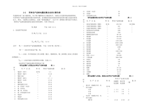 有色冶金企业电力设计手册电力负荷计算剖析