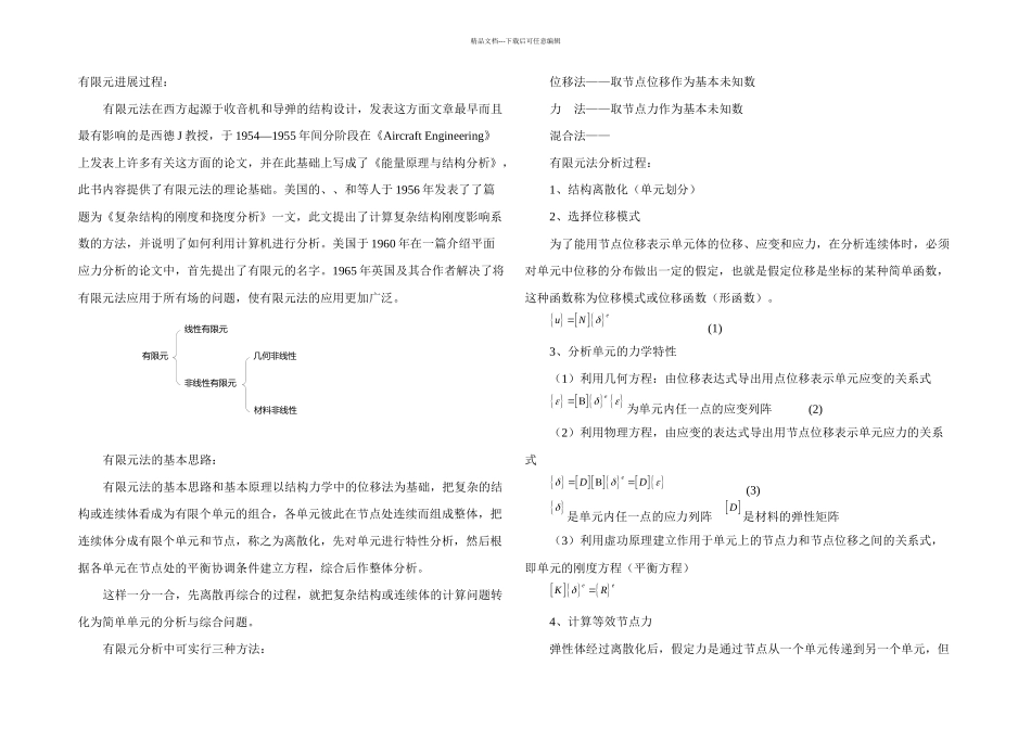 有限元理论与方法_第1页